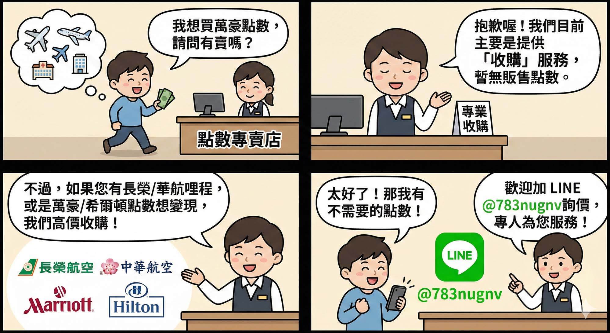 在找萬豪點數購買與把萬豪點數賣掉換現金的對比示意圖