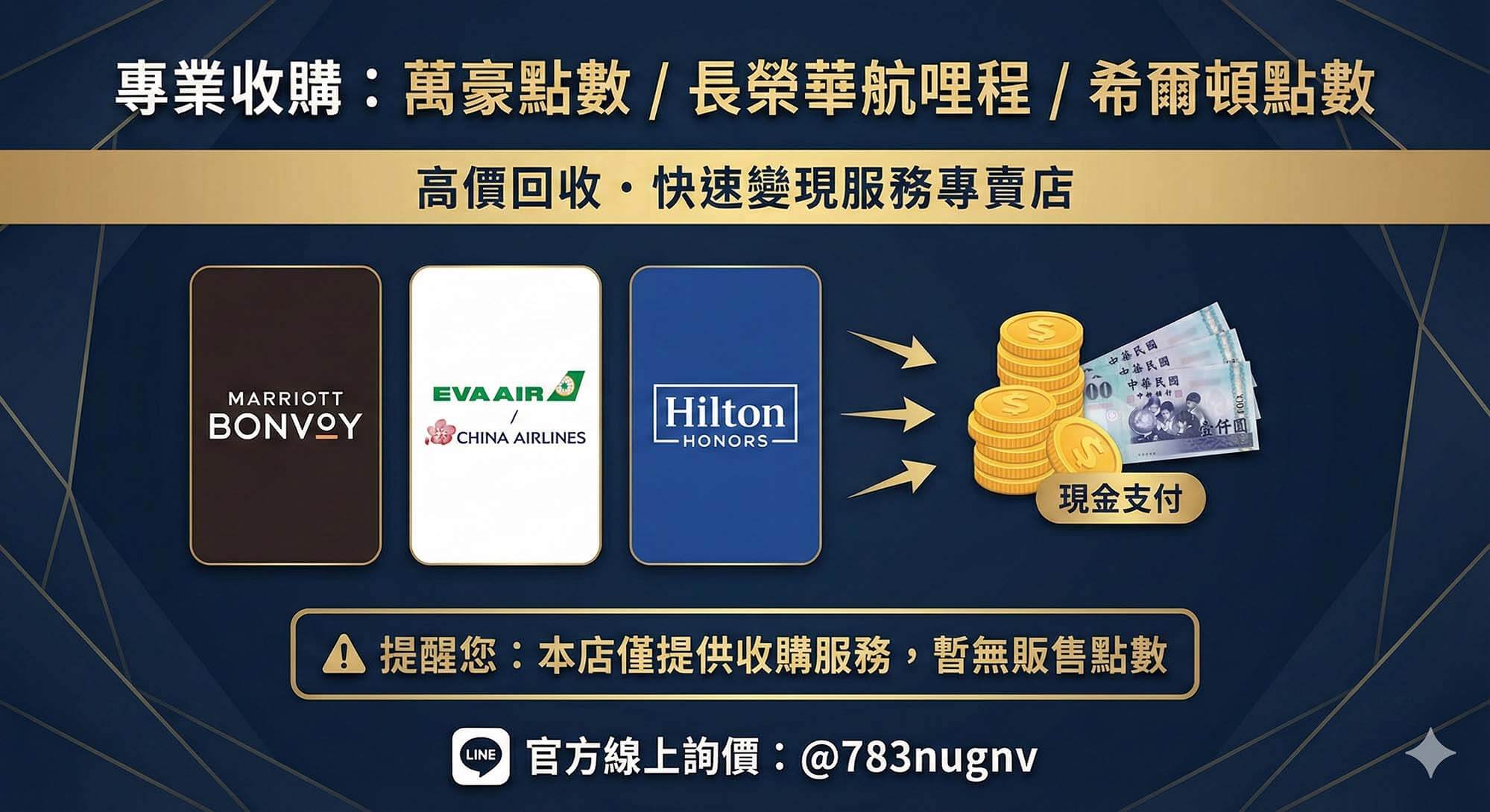 在找萬豪點數購買與把萬豪點數賣掉換現金的對比示意圖